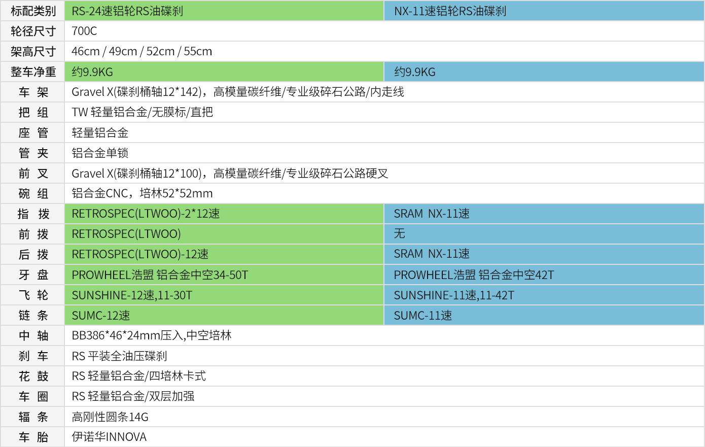 15-Gravel X 平把.png