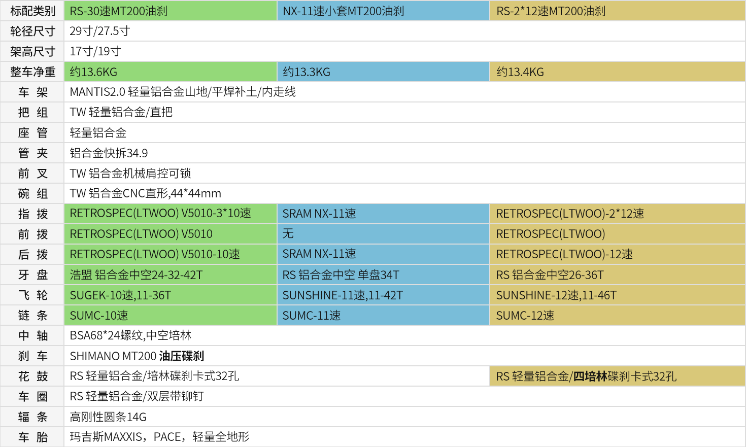 03-螳螂 MANTIS2.0.png